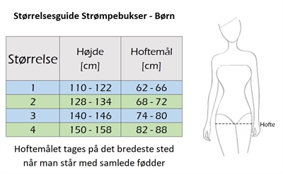 Størrelsesguide
