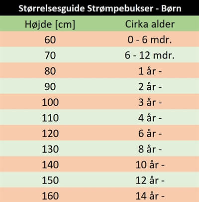 Størrelsesguide Størrelsesguide