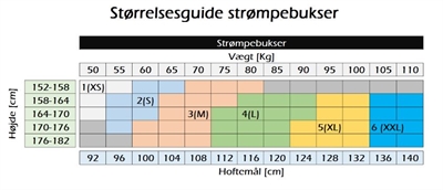 Størrelsesguide Størrelsesguide