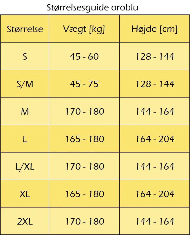Størrelsesguide