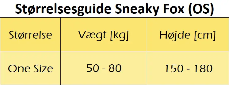 Størrelsesguide