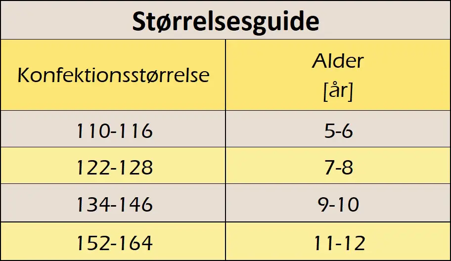 Størrelsesguide Størrelsesguide