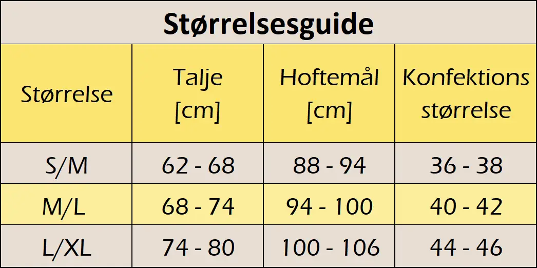 Størrelsesguide Størrelsesguide