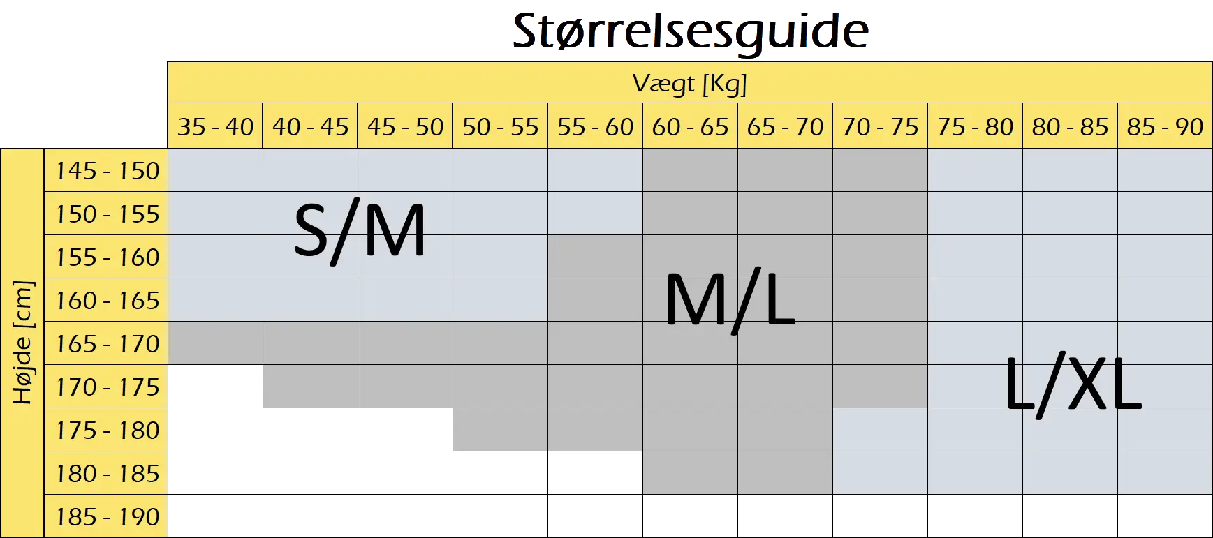 Størrelsesguide