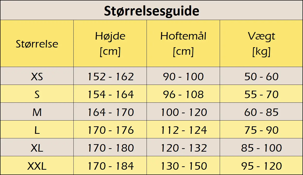 Størrelsesguide