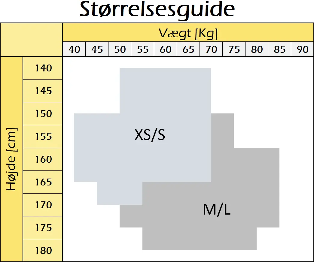 Størrelsesguide