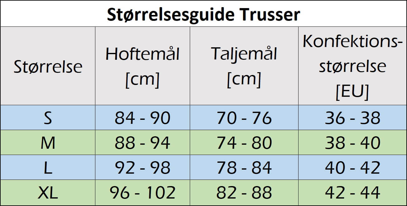 Størrelsesguide Størrelsesguide