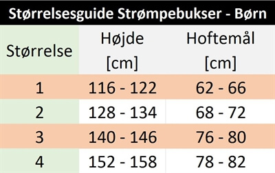 Størrelsesguide Størrelsesguide