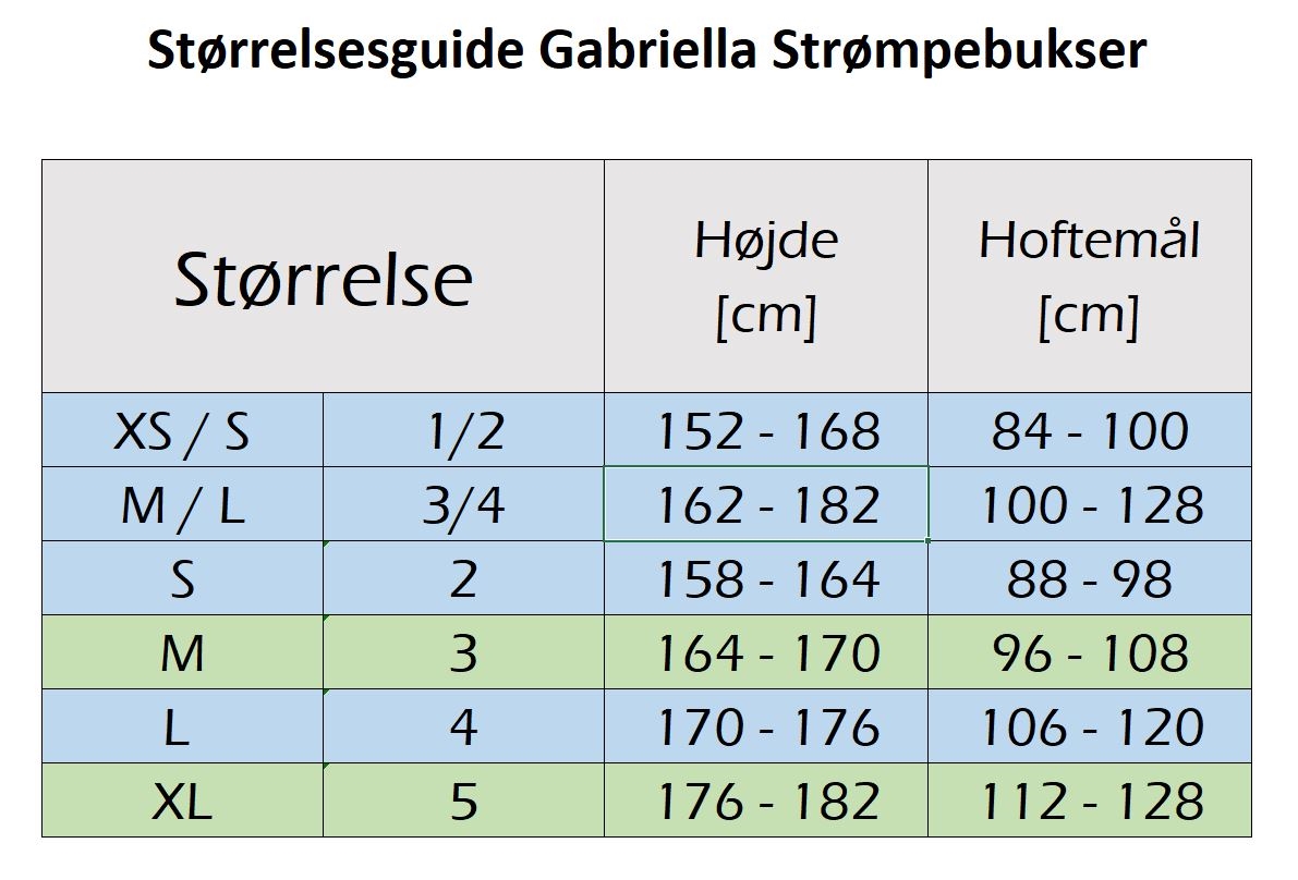 Størrelsesguide