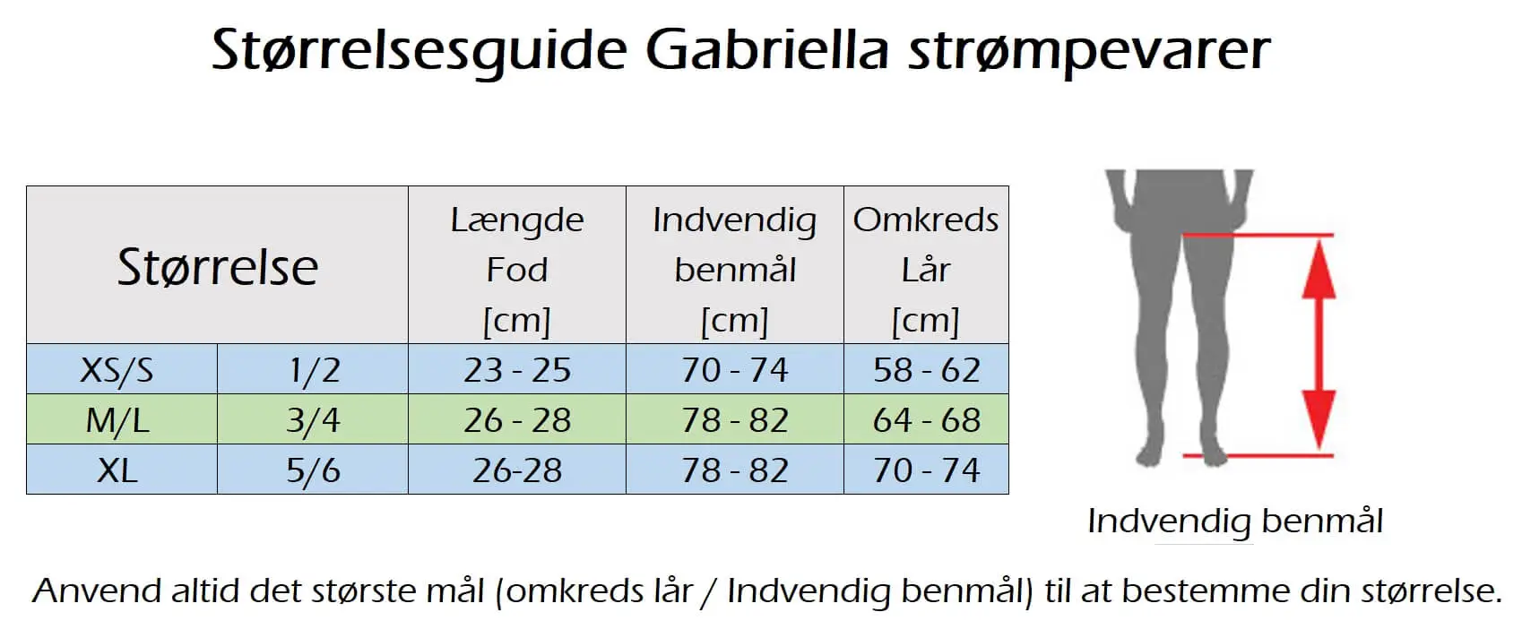 Størrelsesguide Størrelsesguide