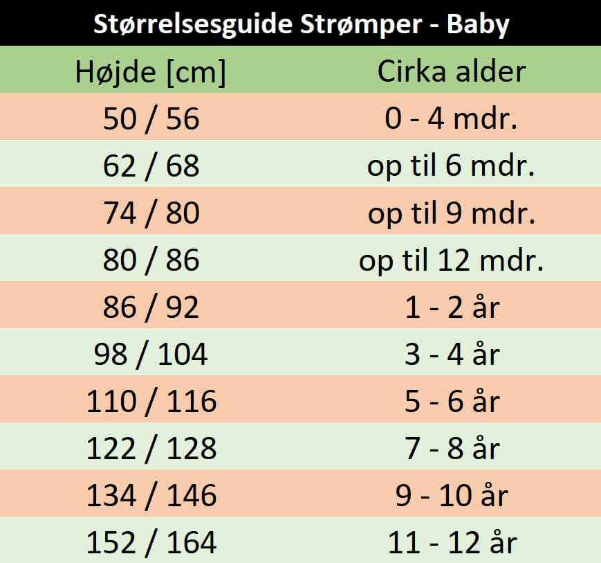 Størrelsesguide Størrelsesguide