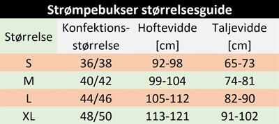 Størrelsesguide