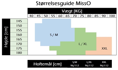 Størrelsesguide