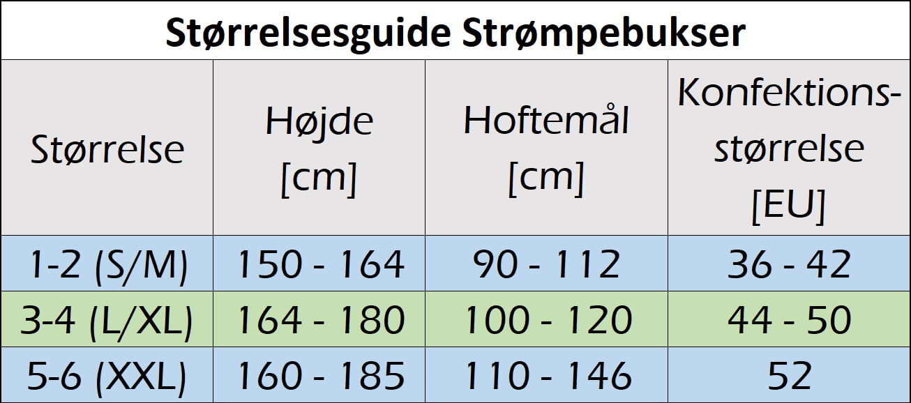 Størrelsesguide