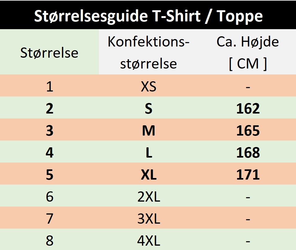 Størrelsesguide