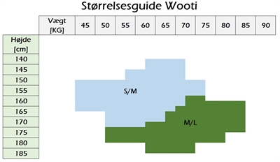 Størrelsesguide